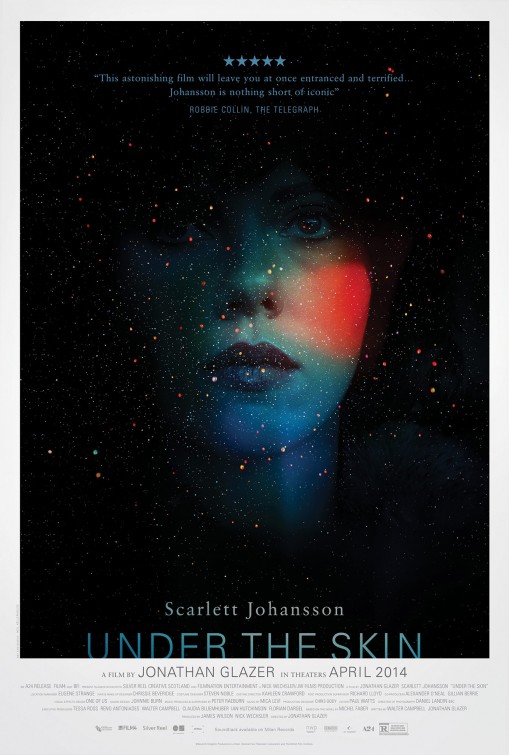 Under the Skin afişi