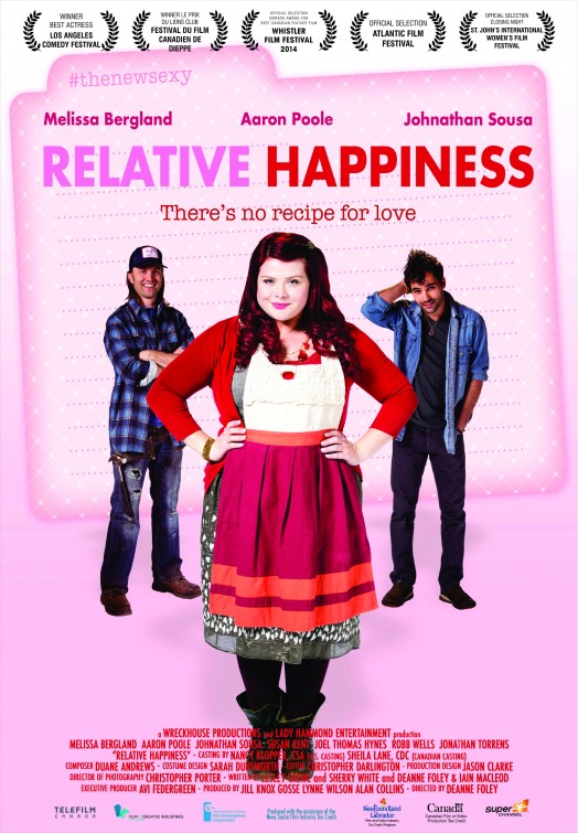 Relative Happiness afişi