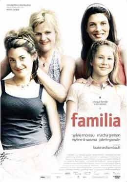 Familia afişi