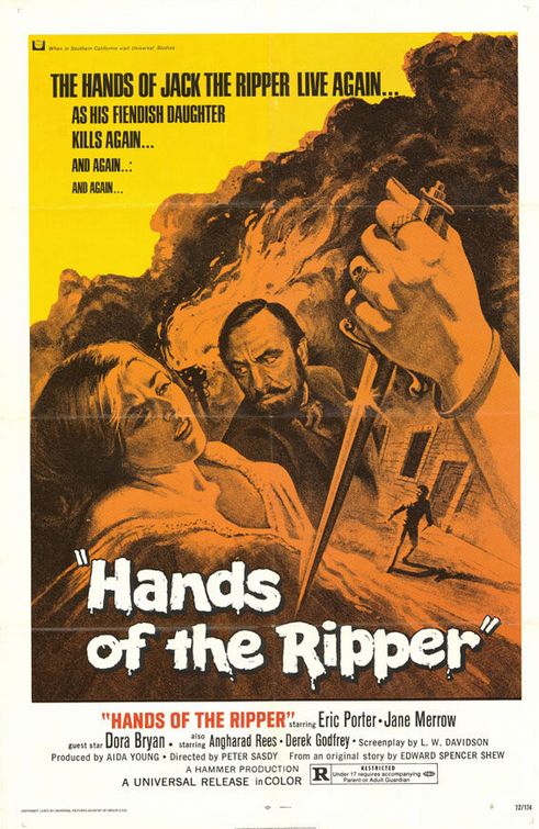 Hands of the Ripper afişi