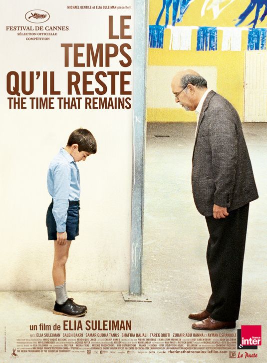 The Time That Remains afişi