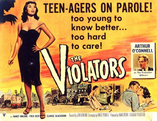 The Violators afişi