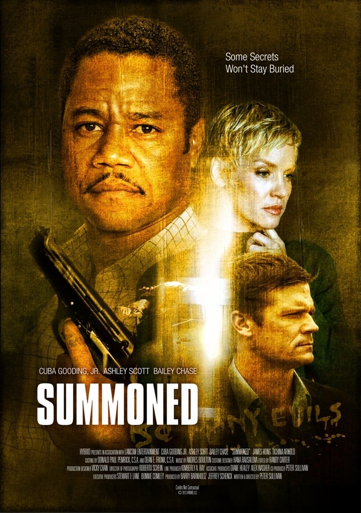 Summoned afişi