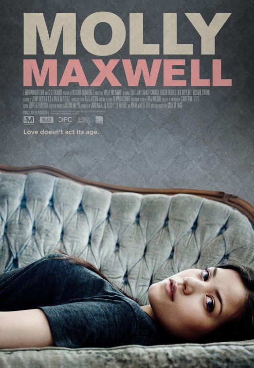 Molly Maxwell afişi