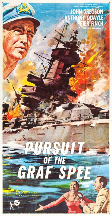The Battle of the River Plate afişi
