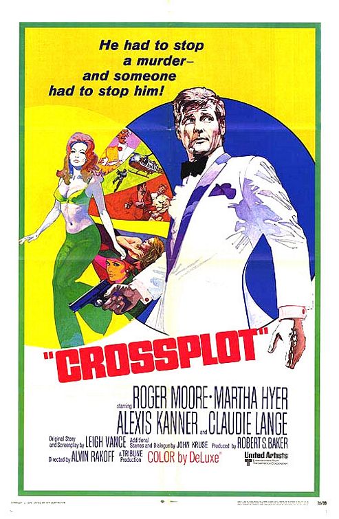 Crossplot afişi