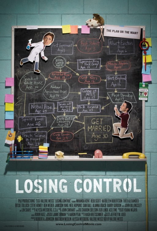 Losing Control afişi
