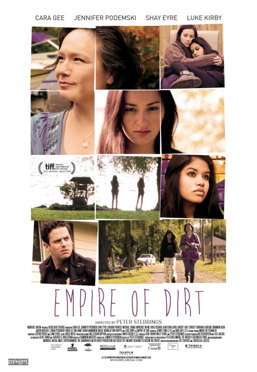 Empire of Dirt afişi
