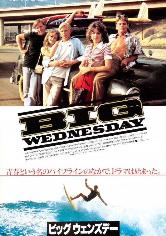 Big Wednesday afişi