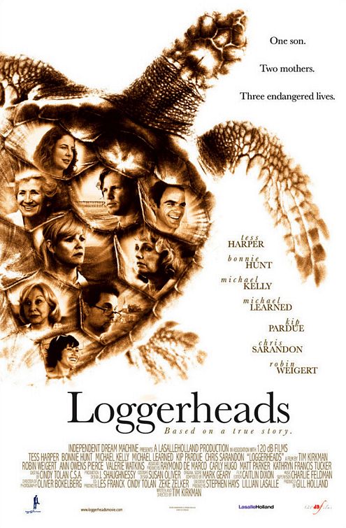 Loggerheads afişi