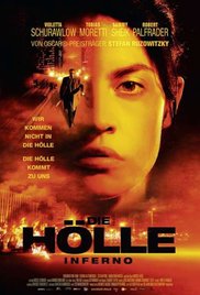 Die Hölle afişi