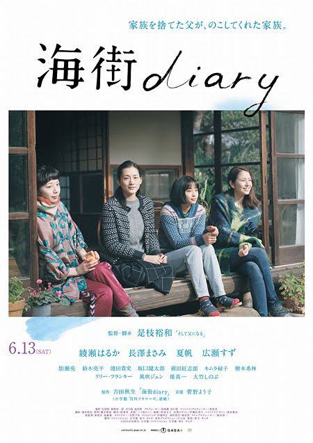 Umimachi Diary afişi
