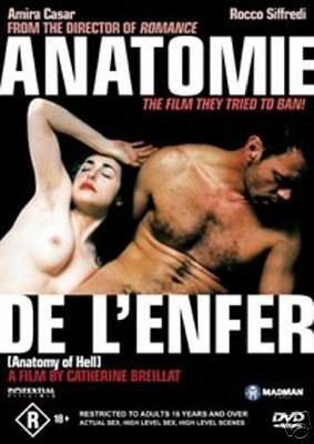 Cehennemin Anatomisi afişi