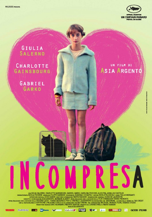Incompresa afişi