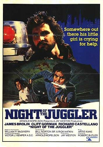 Night Of The Juggler afişi