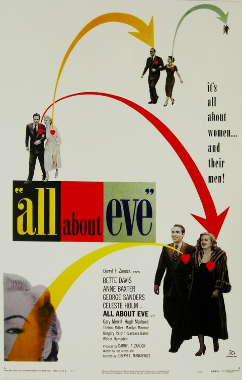 All About Eve afişi