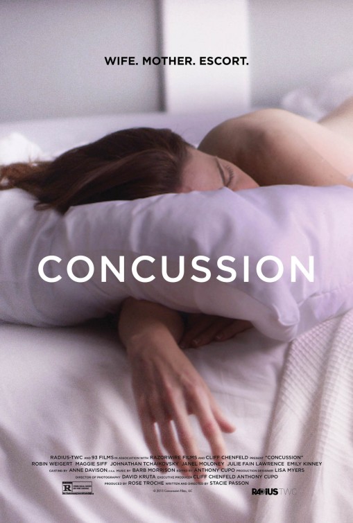 Concussion afişi
