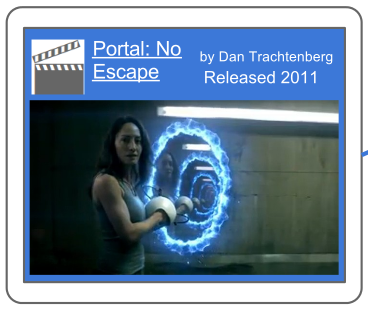 Portal: No Escape afişi