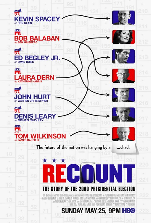 Recount afişi