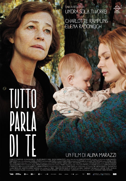 Tutto parla di te afişi