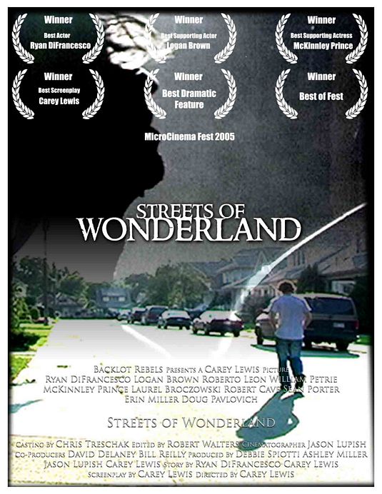 Streets of Wonderland afişi