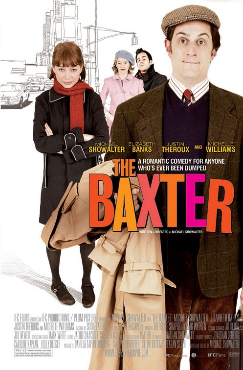 The Baxter afişi
