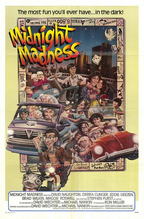 Midnight Madness afişi