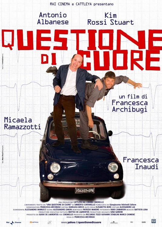 Questione di cuore afişi