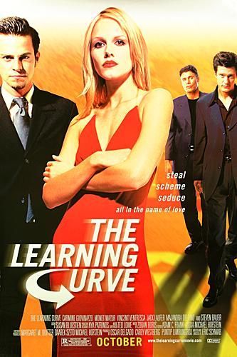 The Learning Curve afişi