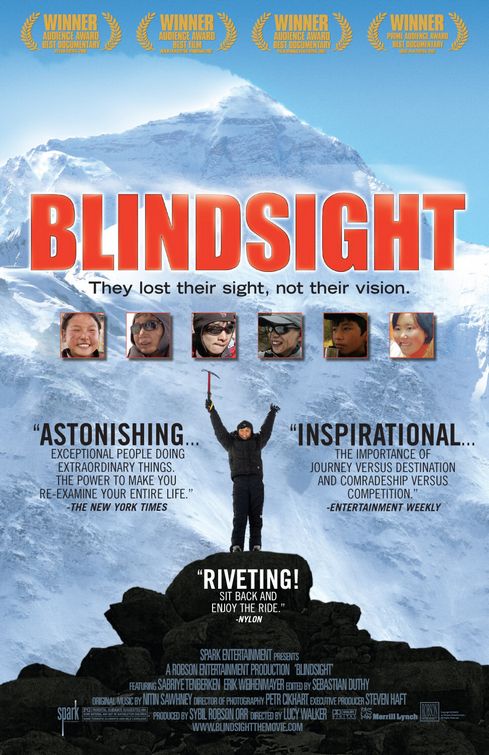 Blindsight afişi