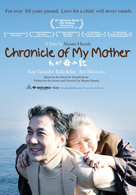 Chronicle of My Mother afişi