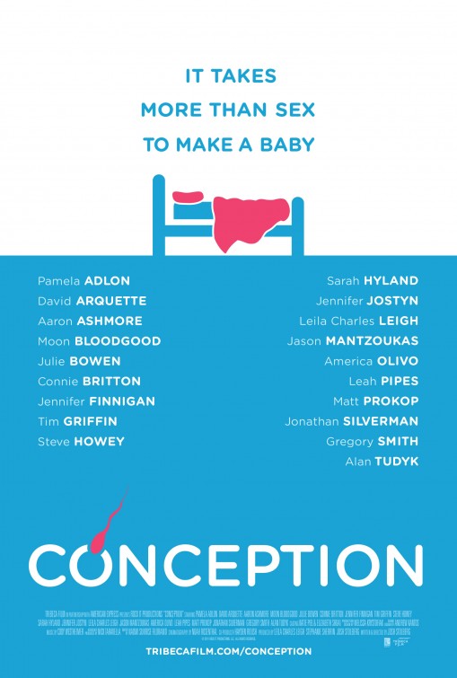 Conception afişi