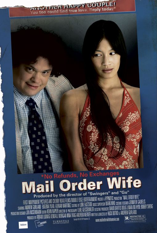 Mail Order Wife afişi