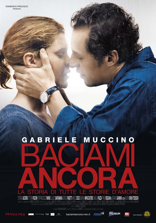 Baciami ancora afişi