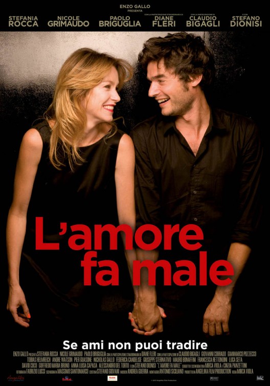 L'amore fa male afişi