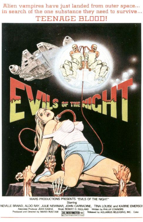 Evils of the Night afişi