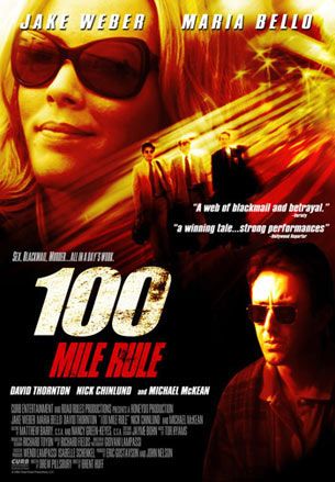100 Mile Rule afişi