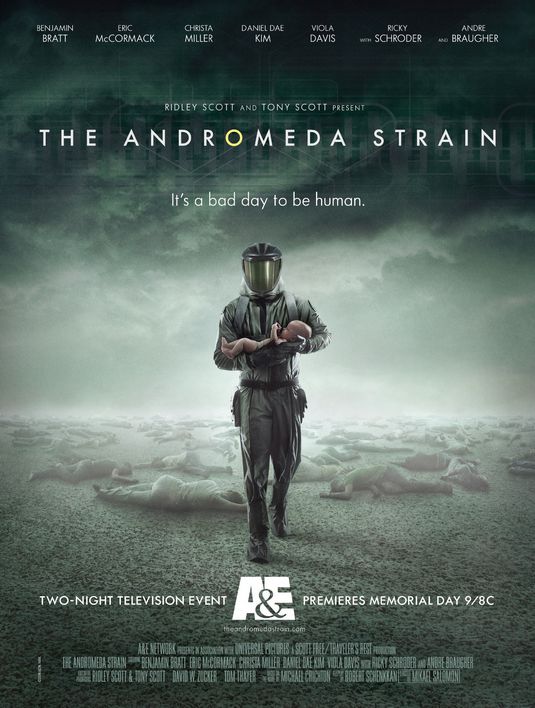 The Andromeda Strain afişi
