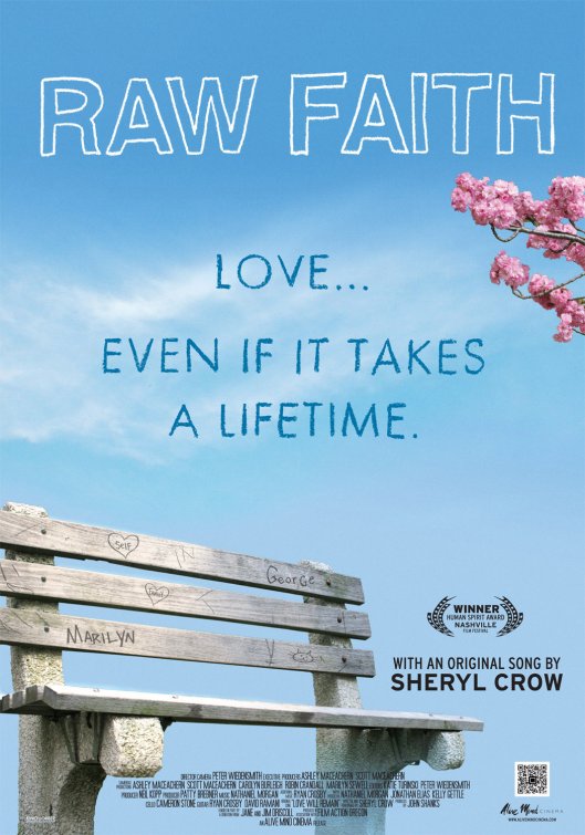 Raw Faith afişi