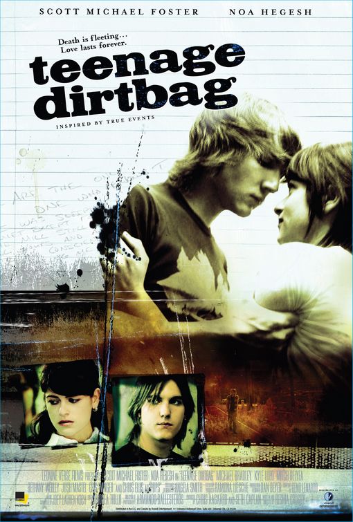 Teenage Dirtbag afişi