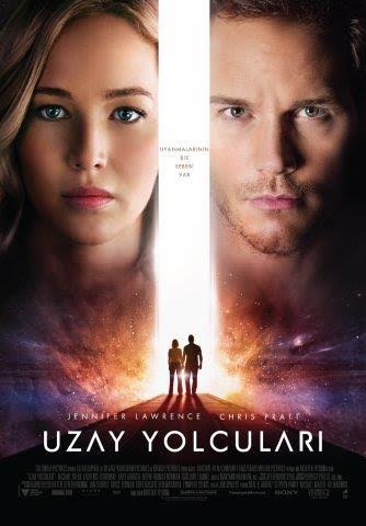 Uzay Yolcuları afişi