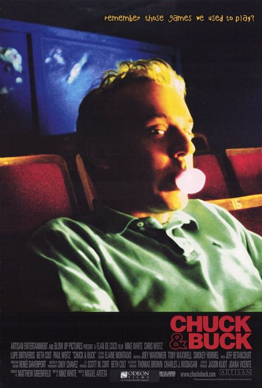 Chuck ve Buck afişi