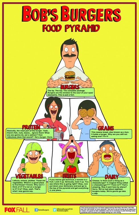 Bob's Burgers afişi