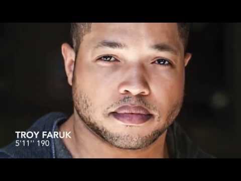 Troy Faruk